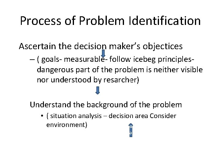 Process of Problem Identification Ascertain the decision maker’s objectices – ( goals- measurable- follow