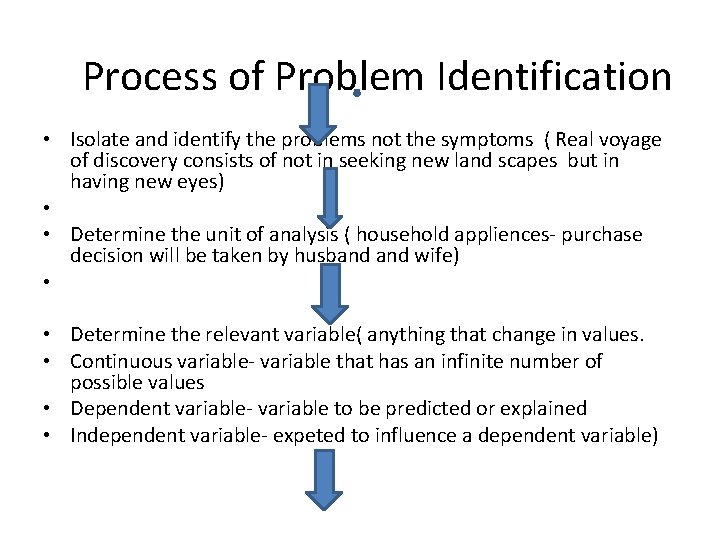 Process of Problem Identification • Isolate and identify the problems not the symptoms (