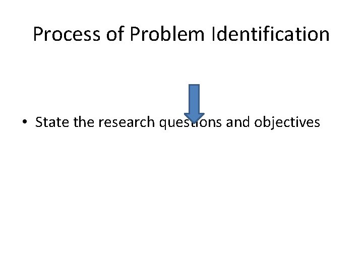 Process of Problem Identification • State the research questions and objectives 