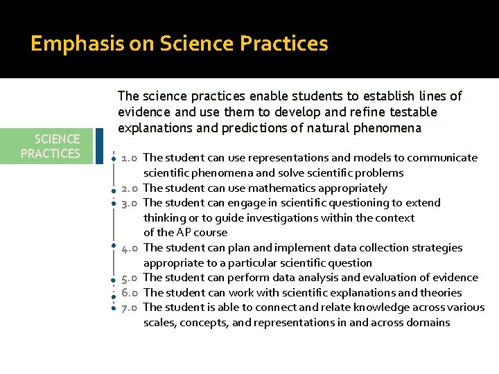 Emphasis on Science Practices SCIENCE PRACTICES The science practices enable students to establish lines