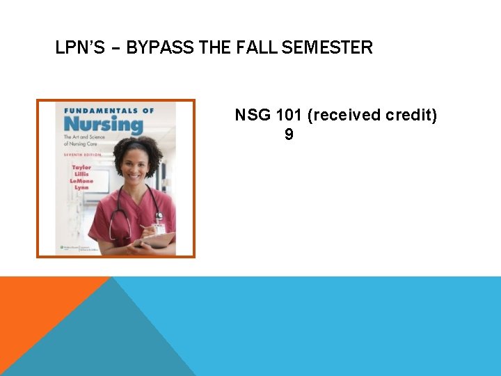 LPN’S – BYPASS THE FALL SEMESTER NSG 101 (received credit) 9 