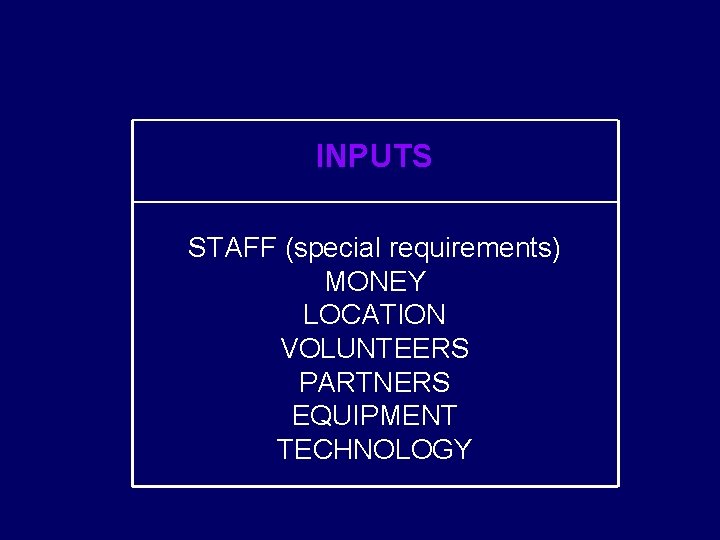 INPUTS STAFF (special requirements) MONEY LOCATION VOLUNTEERS PARTNERS EQUIPMENT TECHNOLOGY 