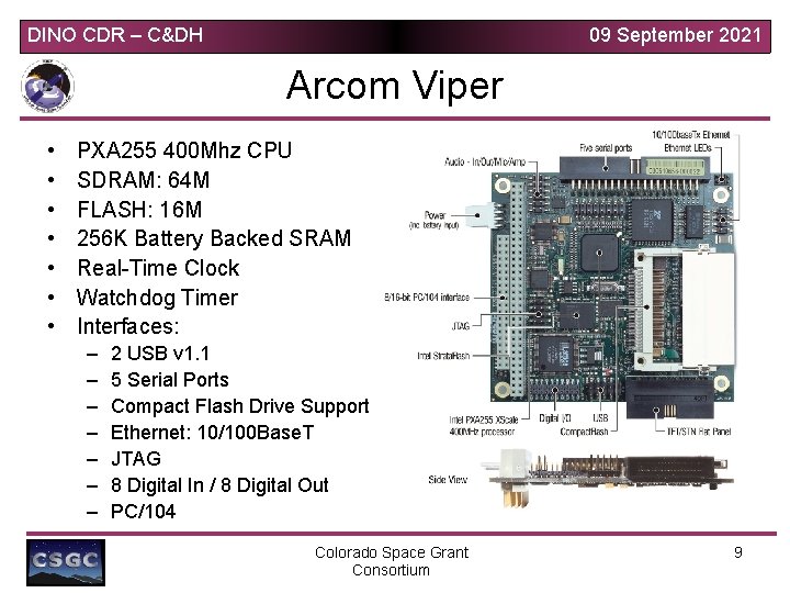 DINO CDR – C&DH 09 September 2021 Arcom Viper • • PXA 255 400 DINO CDR – C&DH 09 September 2021 Arcom Viper • • PXA 255 400
