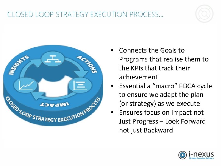 CLOSED LOOP STRATEGY EXECUTION PROCESS… • Connects the Goals to Programs that realise them CLOSED LOOP STRATEGY EXECUTION PROCESS… • Connects the Goals to Programs that realise them