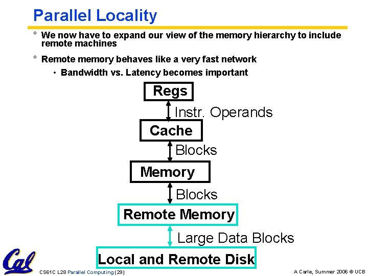 Parallel Locality ° We now have to expand our view of the memory hierarchy