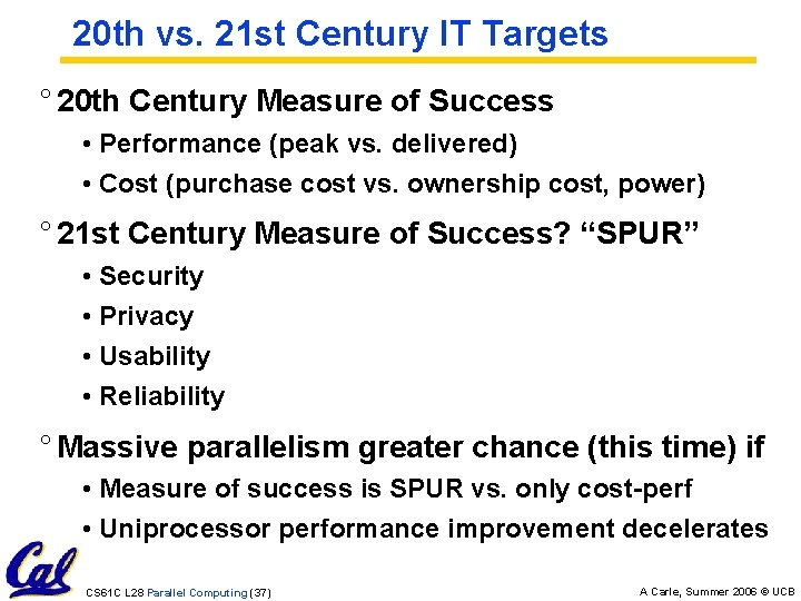 20 th vs. 21 st Century IT Targets ° 20 th Century Measure of