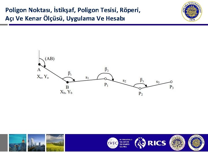Poligon Noktası, İstikşaf, Poligon Tesisi, Röperi, Açı Ve Kenar Ölçüsü, Uygulama Ve Hesabı Poligon Noktası, İstikşaf, Poligon Tesisi, Röperi, Açı Ve Kenar Ölçüsü, Uygulama Ve Hesabı
