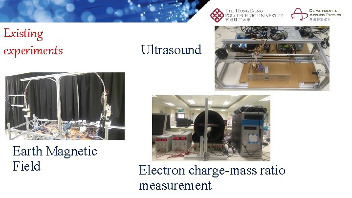 Existing experiments Earth Magnetic Field Ultrasound Electron charge-mass ratio measurement 