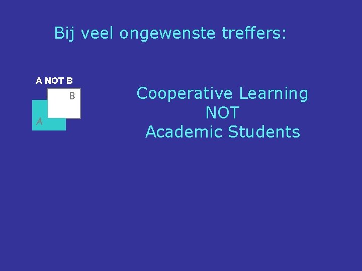 Bij veel ongewenste treffers: A NOT B B A Cooperative Learning NOT Academic Students