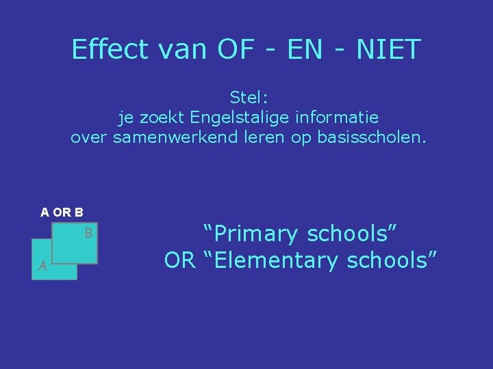 Effect van OF - EN - NIET Stel: je zoekt Engelstalige informatie over samenwerkend