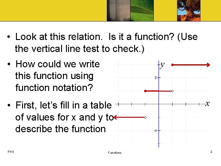 • Look at this relation. Is it a function? (Use the vertical line • Look at this relation. Is it a function? (Use the vertical line