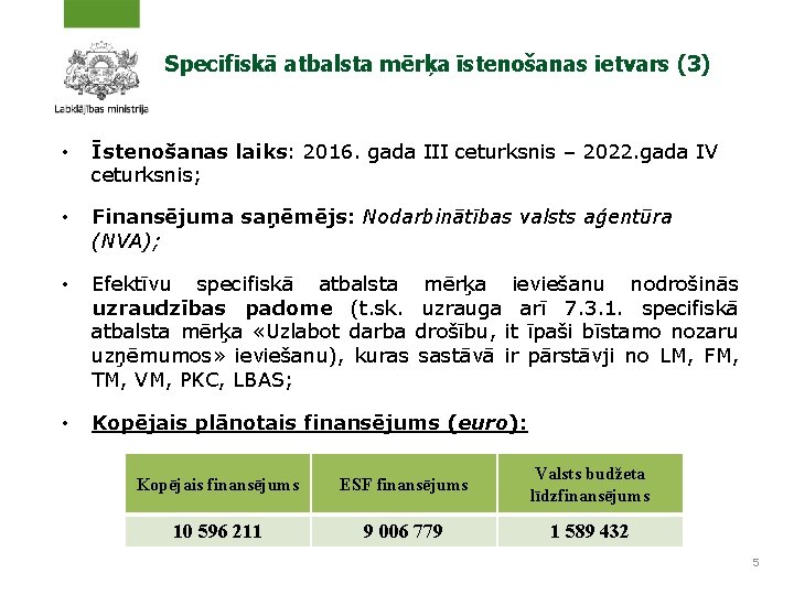 Specifiskā atbalsta mērķa īstenošanas ietvars (3) • Īstenošanas laiks: 2016. gada III ceturksnis –