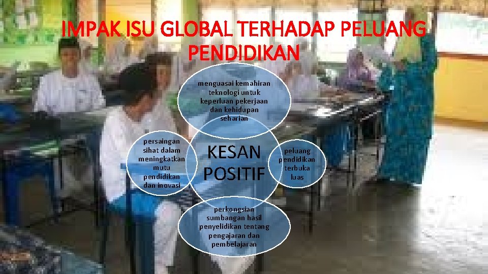 IMPAK ISU GLOBAL TERHADAP PELUANG PENDIDIKAN menguasai kemahiran teknologi untuk keperluan pekerjaan dan kehidupan