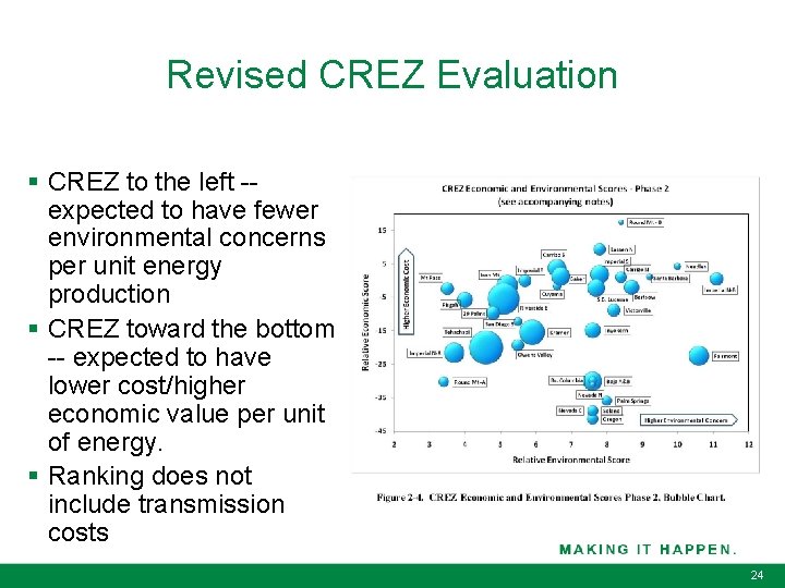 Revised CREZ Evaluation § CREZ to the left -expected to have fewer environmental concerns