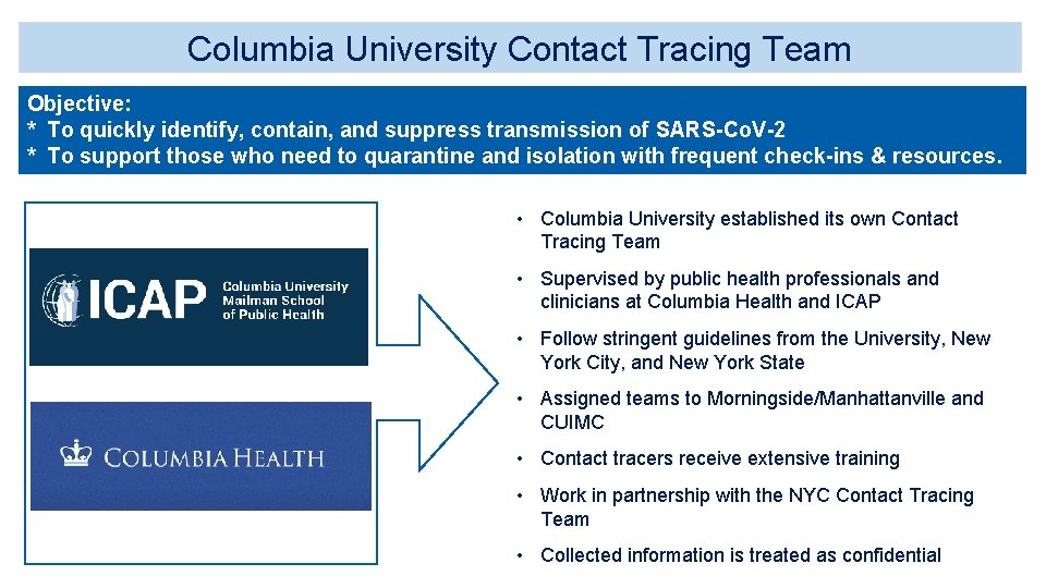 Columbia University Contact Tracing Team Objective: * To quickly identify, contain, and suppress transmission