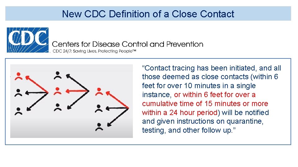 New CDC Definition of a Close Contact “Contact tracing has been initiated, and all