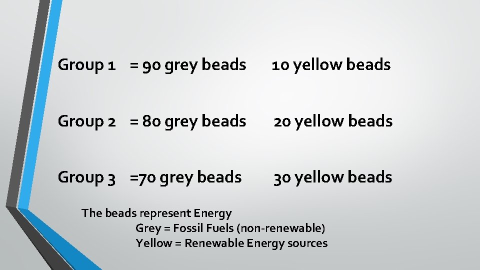 Group 1 = 90 grey beads 10 yellow beads Group 2 = 80 grey