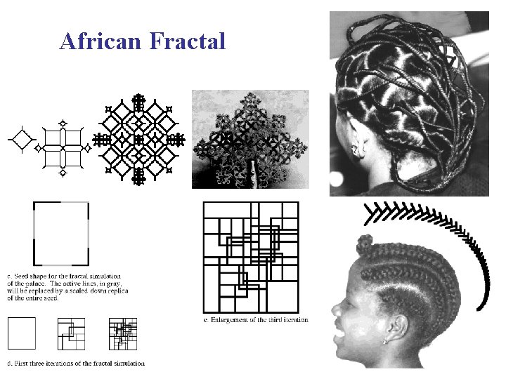 African Fractal 