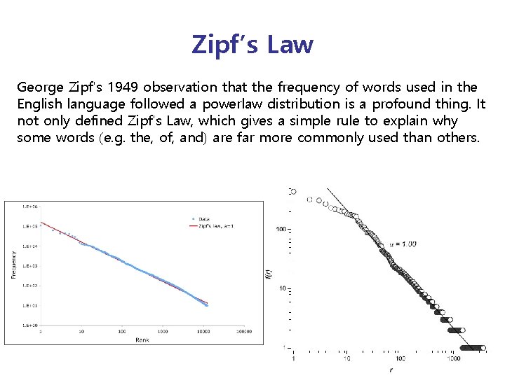 Zipf’s Law George Zipf's 1949 observation that the frequency of words used in the