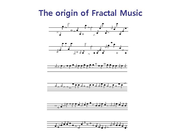 The origin of Fractal Music 