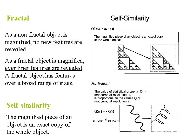 Fractal As a non-fractal object is magnified, no new features are revealed. As a