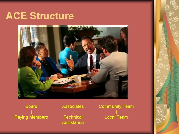 ACE Structure Board ↓ Paying Members Associates ↓ Technical Assistance Community Team ↓ Local