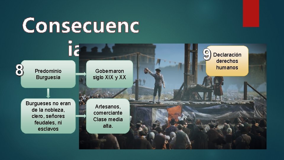 Consecuenc ias 8 Predominio Burguesía Burgueses no eran de la nobleza, clero, señores feudales,