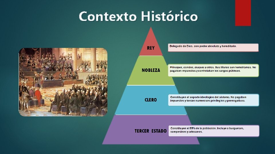 Contexto Histórico 