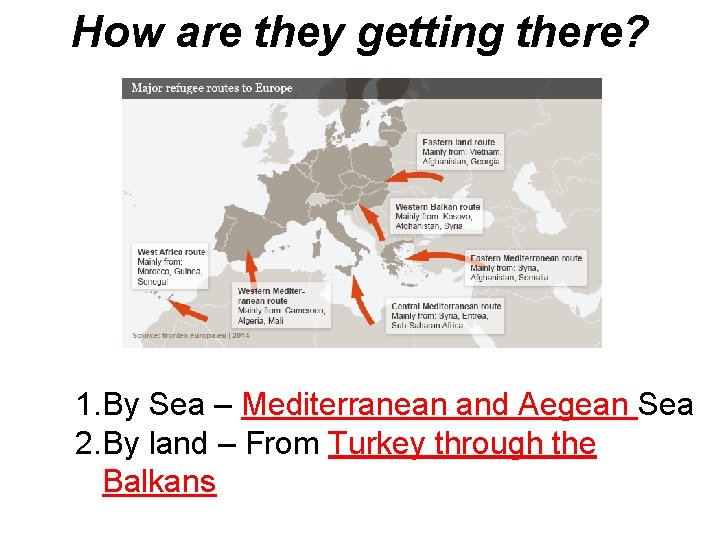 How are they getting there? 1. By Sea – Mediterranean and Aegean Sea 2.