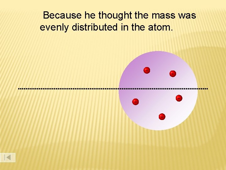 Because he thought the mass was evenly distributed in the atom. - - 