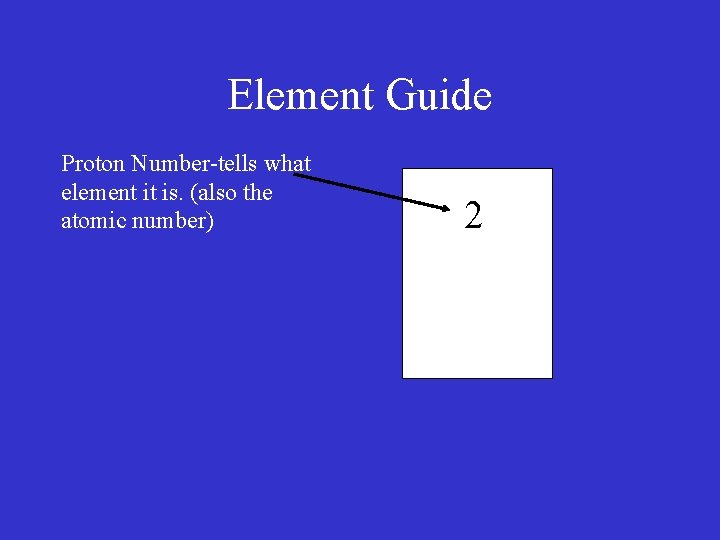 Element Guide Proton Number-tells what element it is. (also the atomic number) 2 