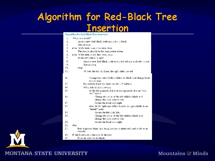 Algorithm for Red-Black Tree Insertion 