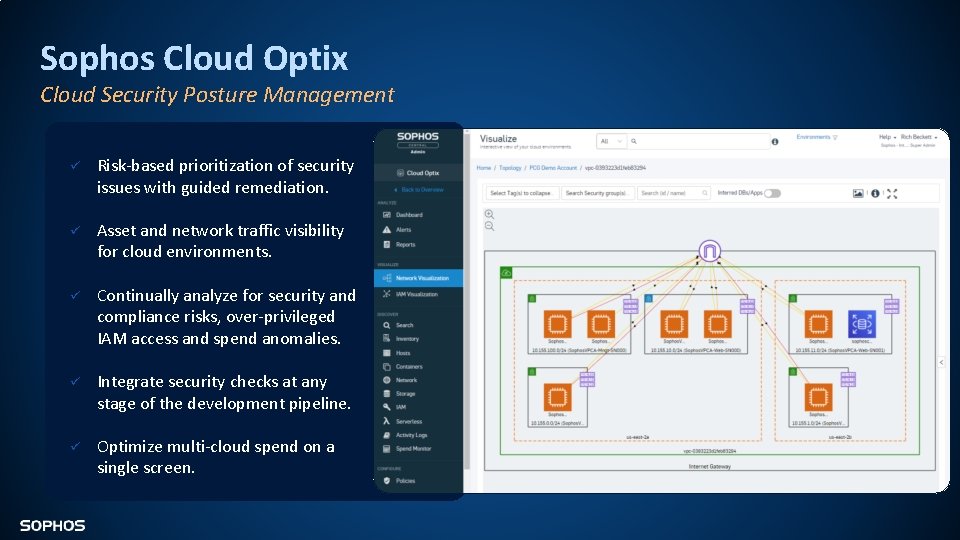 Sophos Cloud Optix Cloud Security Posture Management ü Risk-based prioritization of security issues with