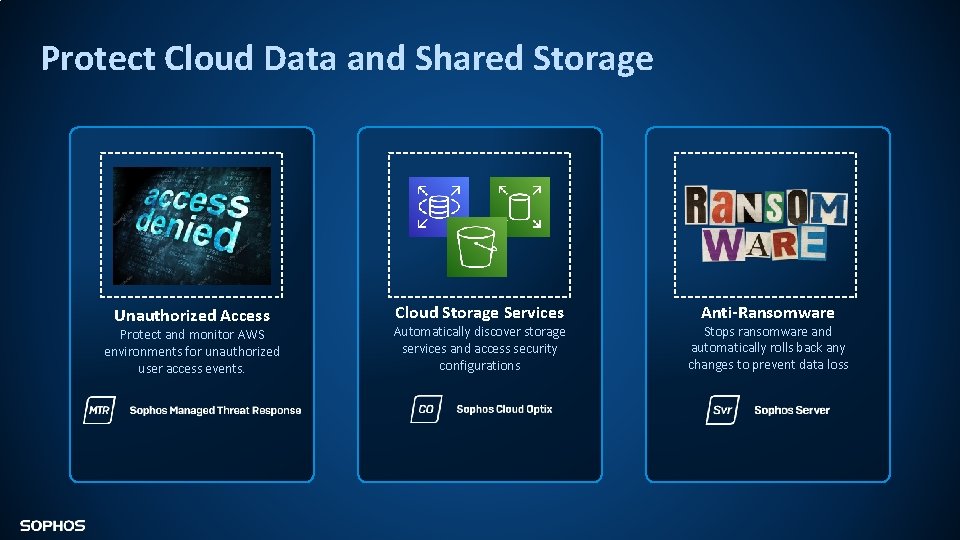 Protect Cloud Data and Shared Storage Unauthorized Access Protect and monitor AWS environments for