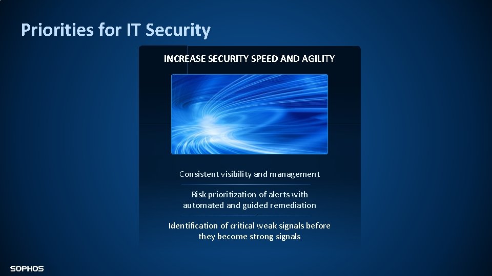 Priorities for IT Security INCREASE SECURITY SPEED AND AGILITY Consistent visibility and management Risk