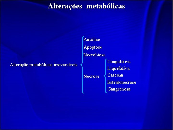 Alterações metabólicas Autólise Apoptose Necrobiose Alteração metabólicas irreversíveis Necrose Coagulativa Liquefativa Caseosa Esteatonecrose Gangrenosa