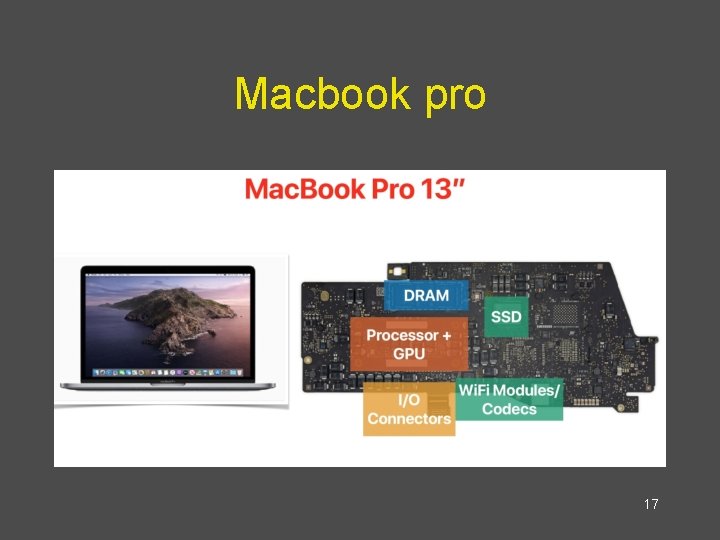 Macbook pro 17 