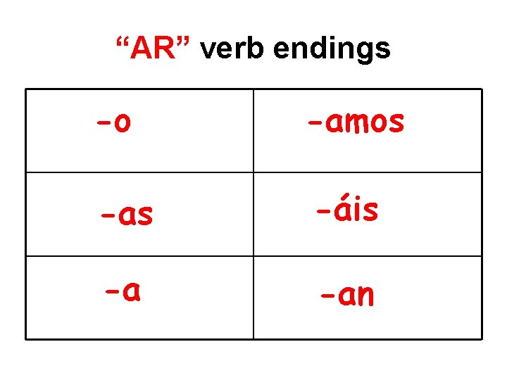 “AR” verb endings -o -amos -as -áis -a -an 