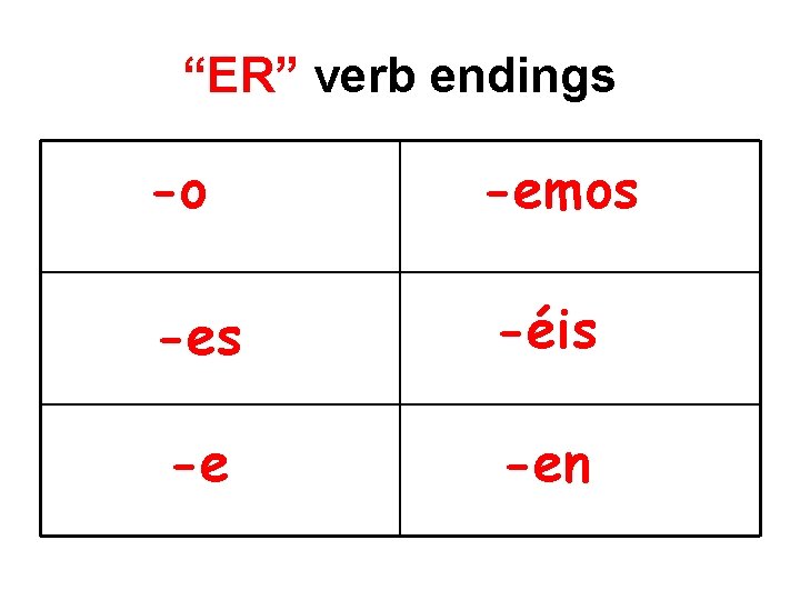 “ER” verb endings -o -emos -es -éis -e -en 