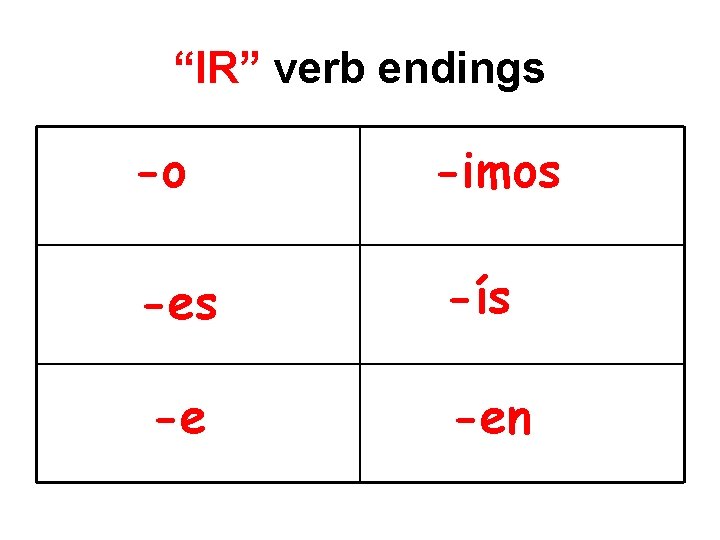 “IR” verb endings -o -imos -es -ís -e -en 