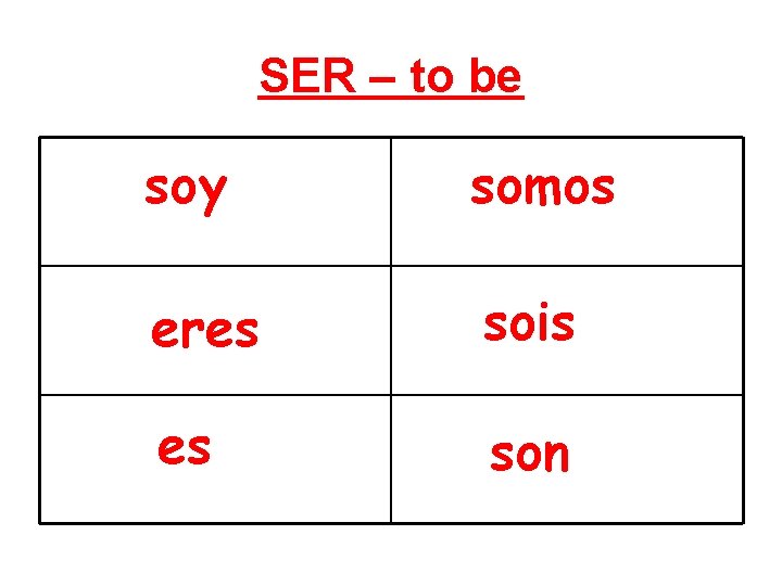 SER – to be soy somos eres sois es son 