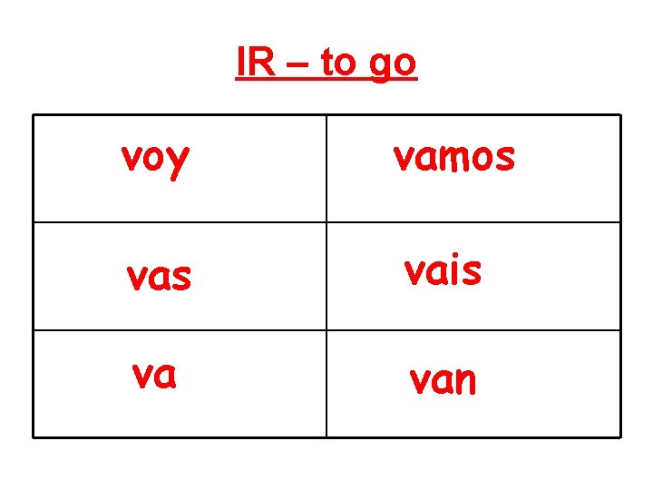 IR – to go voy vamos vais va van 