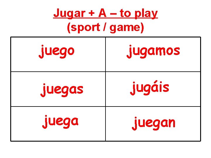 Jugar + A – to play (sport / game) juego jugamos juegas jugáis juegan