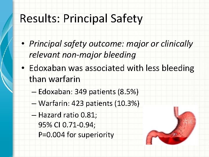 Results: Principal Safety • Principal safety outcome: major or clinically relevant non-major bleeding •