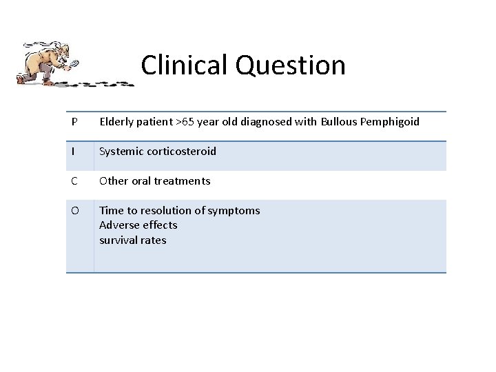 Clinical Question P Elderly patient >65 year old diagnosed with Bullous Pemphigoid I Systemic