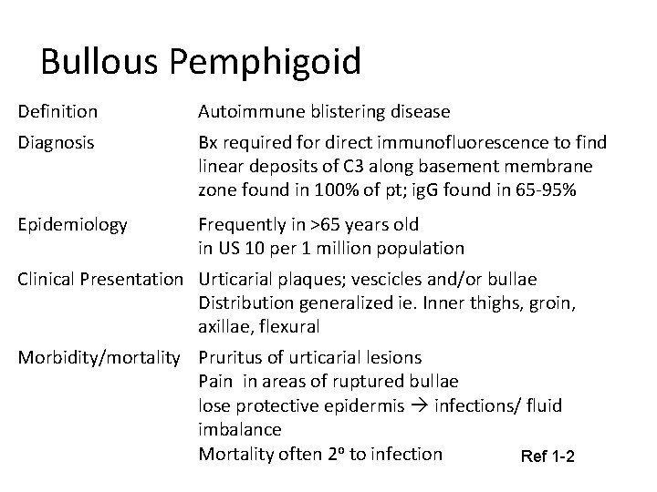 Bullous Pemphigoid Definition Autoimmune blistering disease Diagnosis Bx required for direct immunofluorescence to find