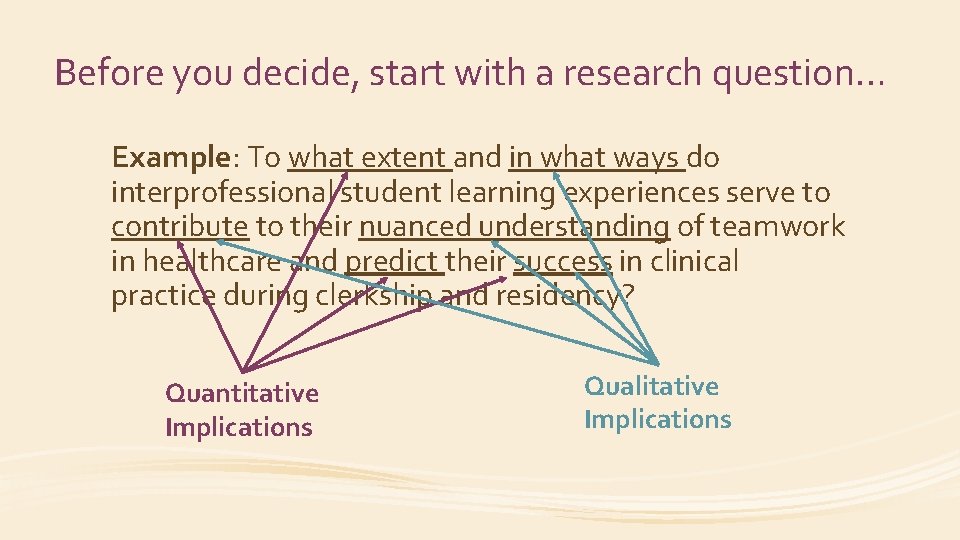 Before you decide, start with a research question… Example: To what extent and in