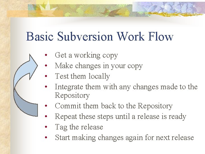 Basic Subversion Work Flow • • Get a working copy Make changes in your