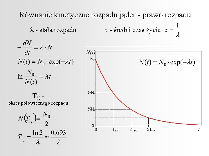 Równanie kinetyczne rozpadu jąder - prawo rozpadu l - stała rozpadu T½ - okres