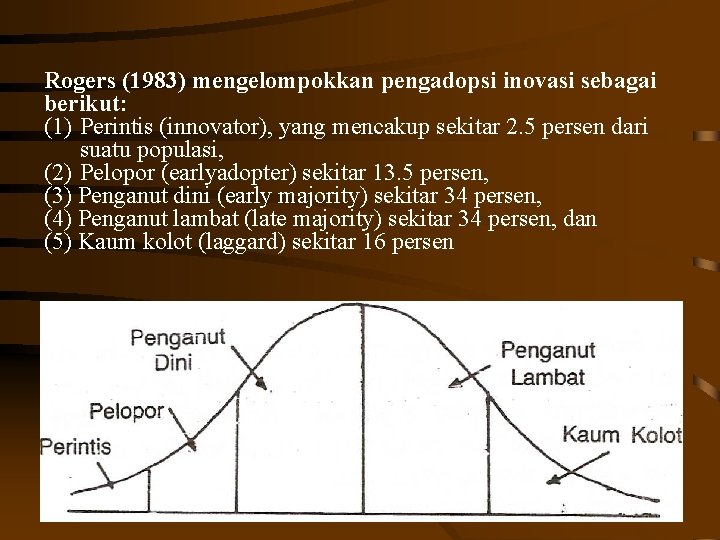 Rogers (1983) mengelompokkan pengadopsi inovasi sebagai berikut: (1) Perintis (innovator), yang mencakup sekitar 2.